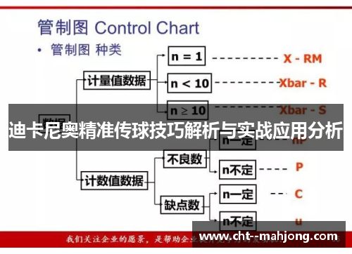 迪卡尼奥精准传球技巧解析与实战应用分析