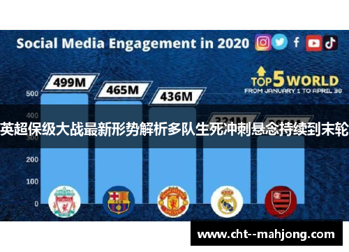 英超保级大战最新形势解析多队生死冲刺悬念持续到末轮