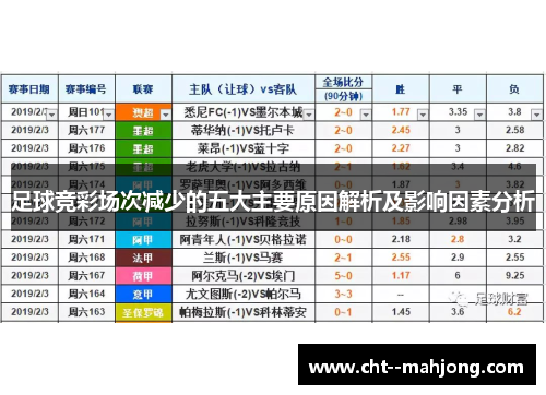 足球竞彩场次减少的五大主要原因解析及影响因素分析