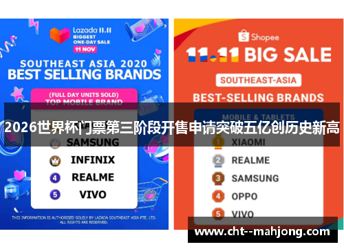 2026世界杯门票第三阶段开售申请突破五亿创历史新高